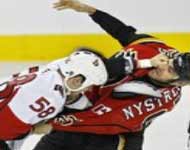 Unibet NHL Online Betting Unibet NHL Online Betting